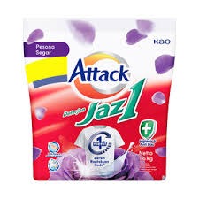 Category Thumbnail