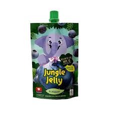 Category Thumbnail