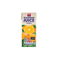 Category Thumbnail