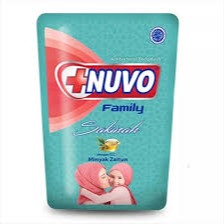 Category Thumbnail