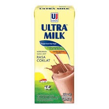 Category Thumbnail