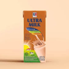 Category Thumbnail