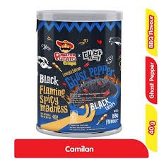 Category Thumbnail