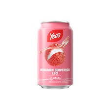 Category Thumbnail