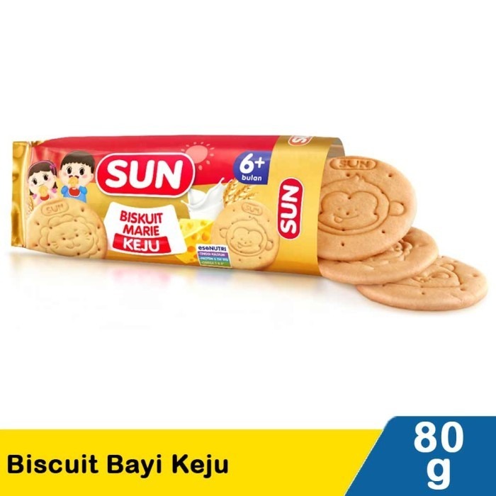 Category Thumbnail