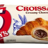 Category Thumbnail