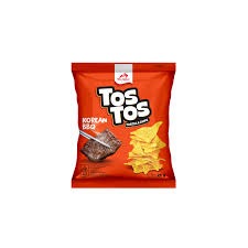 Category Thumbnail