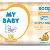 Category Thumbnail