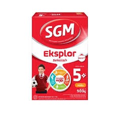 Category Thumbnail