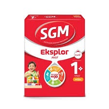 Category Thumbnail