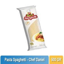 Category Thumbnail