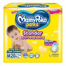 Category Thumbnail