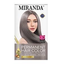 Category Thumbnail