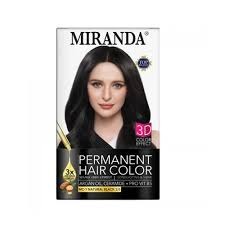 Category Thumbnail