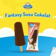 Category Thumbnail