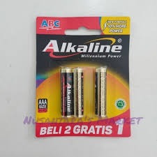 Category Thumbnail
